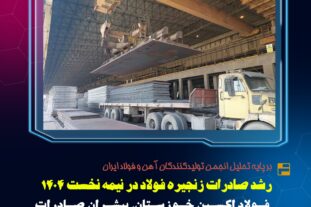 فولاد اکسین خوزستان؛ پیشران صادرات، سرمایه‌گذاری برای تولید و نماد خودکفایی صنعتی