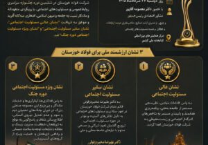 درخشش بی نظیر فولاد خوزستان با تصاحب ۳ نشان ملی مسئولیت اجتماعی