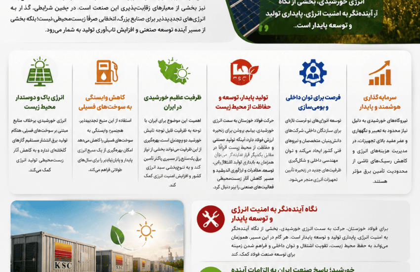 خورشید در خدمت فولاد سبز؛ فولاد خوزستان به سوی آینده‌ای کم‌کربن