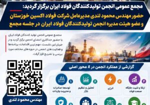 حضور مهندس محمود لندی، مدیرعامل شرکت فولاد اکسین خوزستان و عضو هیئتمدیره انجمن تولیدکنندگان فولاد ایران در جلسه مجمع