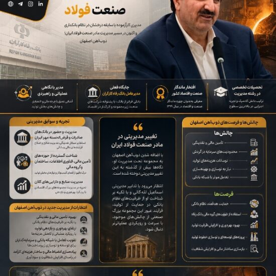 اسماعیل لله‌گانی؛ از رده‌های اجرایی تا مدیریت در قلب صنعت فولاد